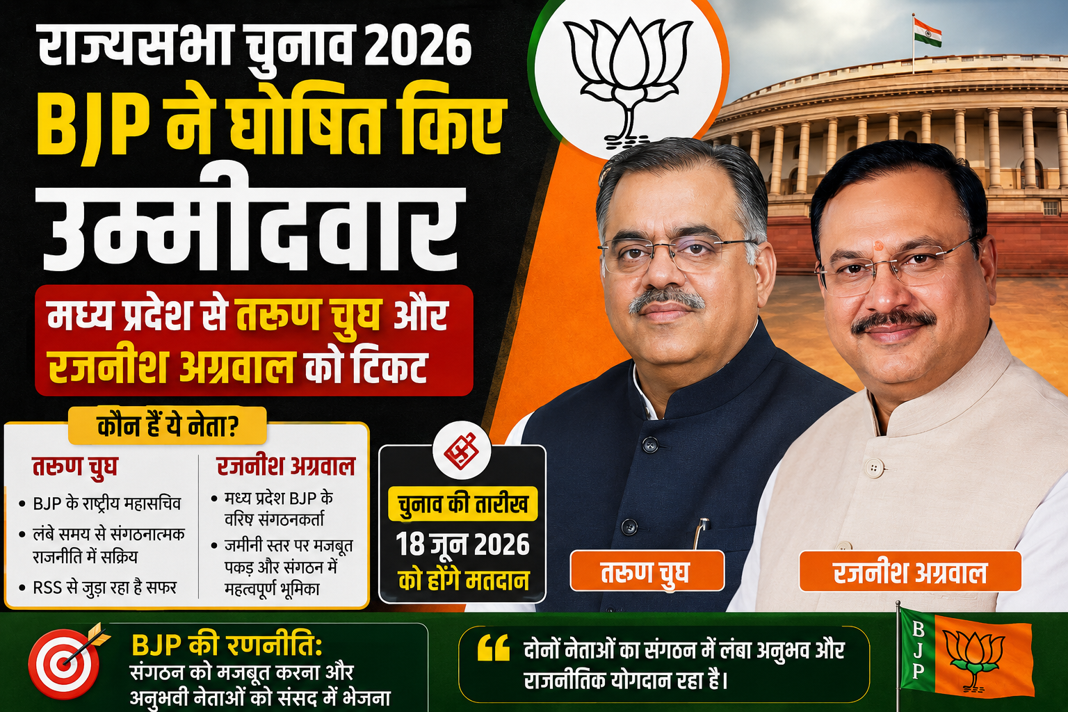 राज्यसभा चुनाव 2026: BJP की नई टीम तैयार